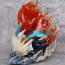Naruto Shippuden Might Guy Eight Gates Vs Madara Figure Statue